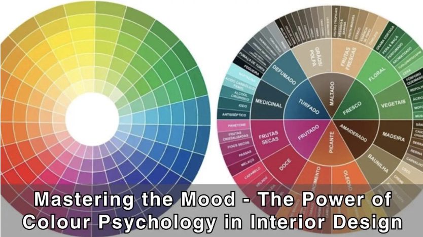 Color Sentiment Decorating with Emotion: Art That Reflects Who You Are - The Spirited ...
